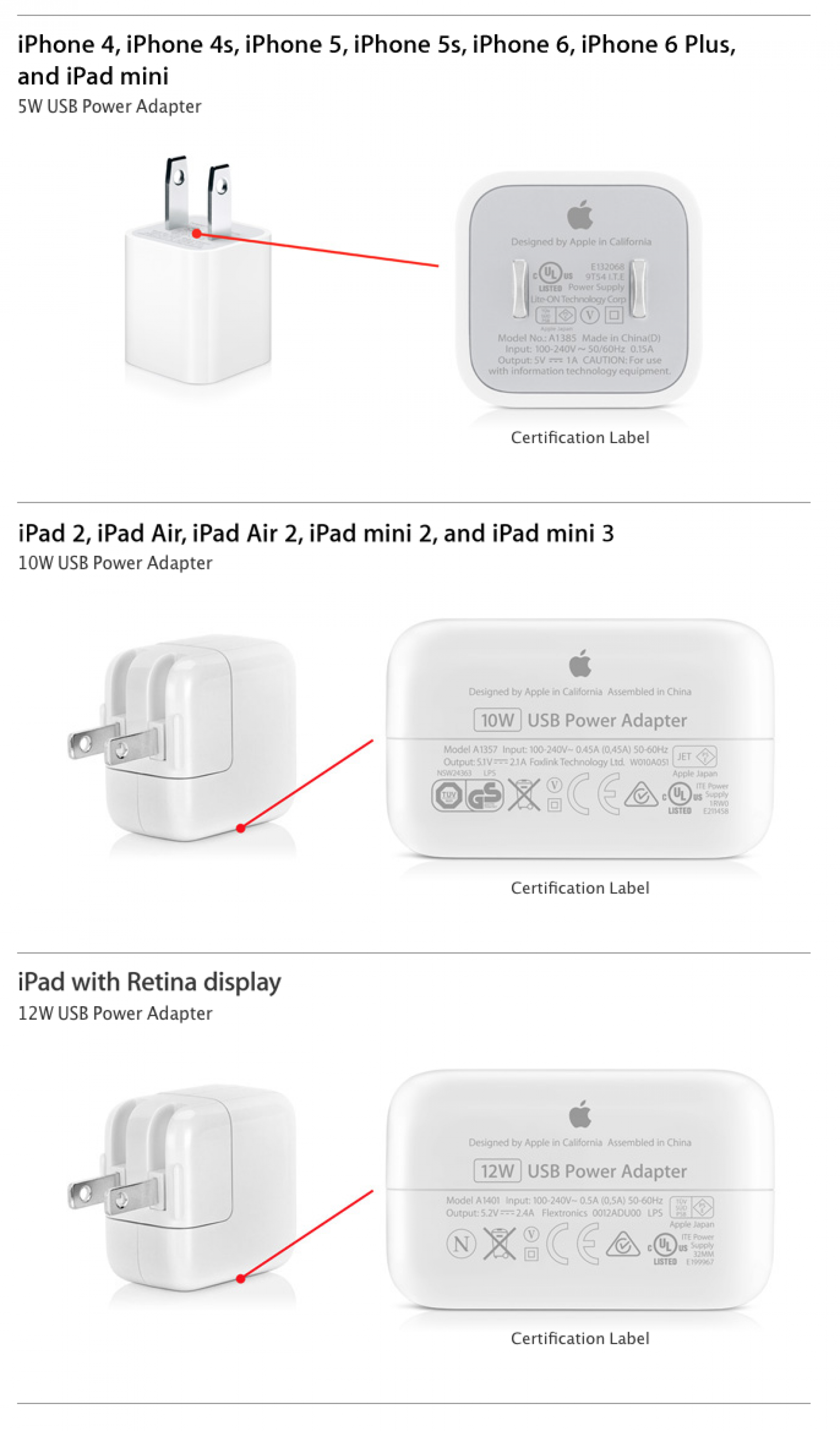 My iPhone Won't Charge! Troubleshooting Tips & Tricks to Get Your